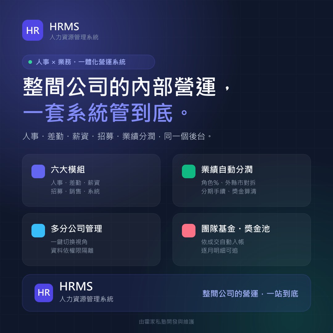 HRMS 人資管理系統
